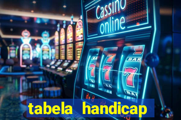 tabela handicap asiatico escanteios